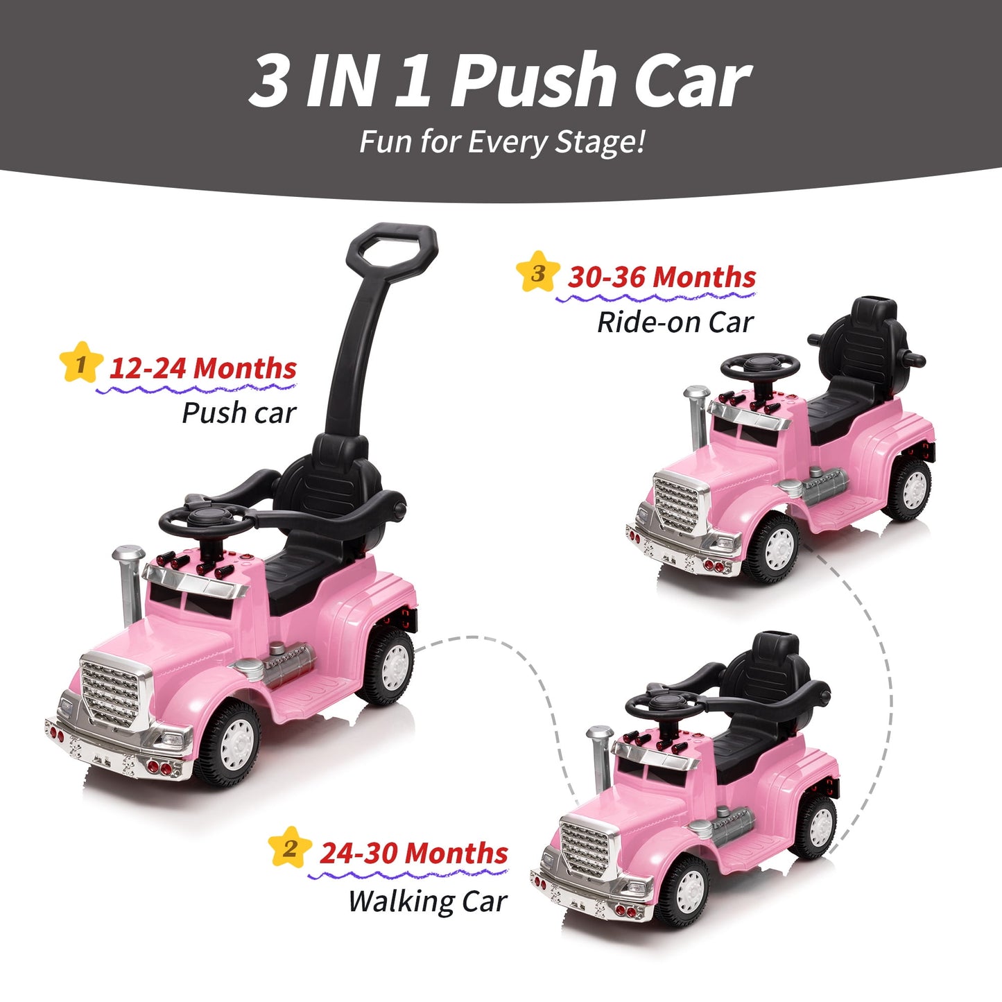 Outfunny Toddler Ride on Toys, 3 in 1 Push Car for Toddlers Aged 1-3 with Handle, Pink