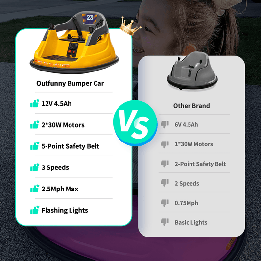Outfunny 12V Bumper Car for Kids, Ride on Toys Bumper Car for Toddlers with Remote & Music - Yellow