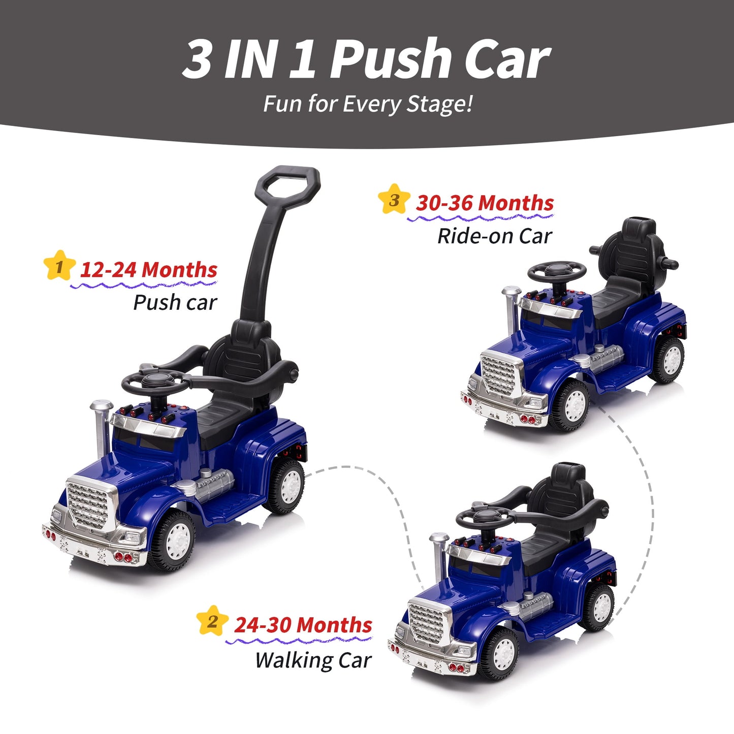 Outfunny Toddler Ride on Toys, 3 in 1 Push Car for Toddlers Aged 1-3 with Handle, Blue