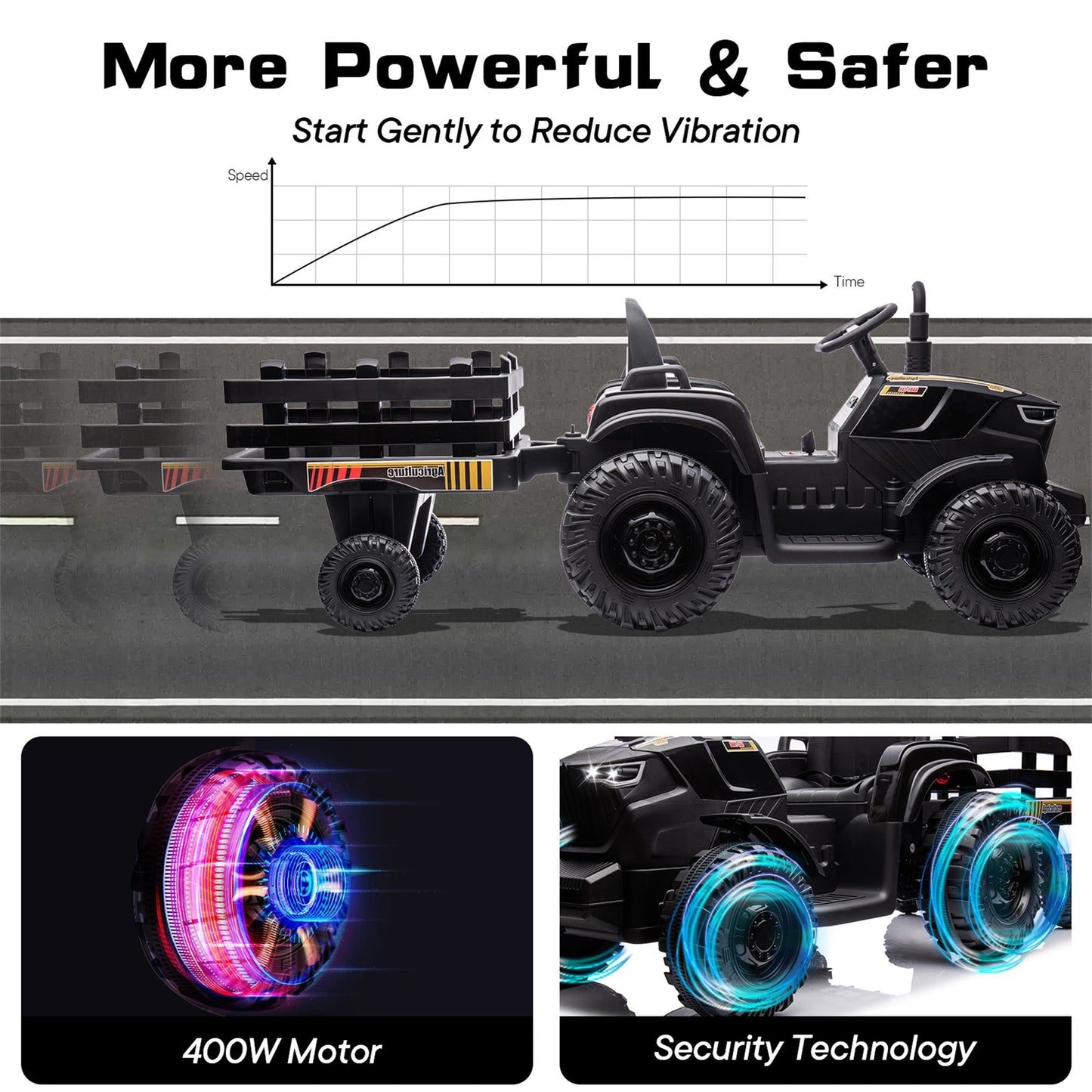 Outfunny 24V Ride on Toy for Big Kids, Powered Ride On Tractor with Trailer & Remote - Black
