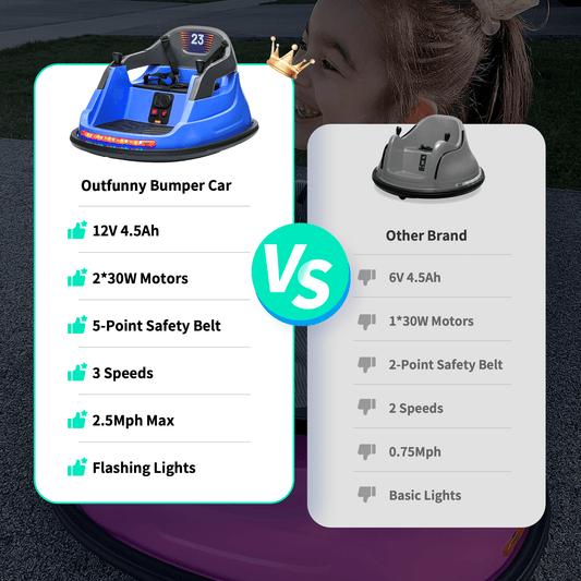 Outfunny 12V Bumper Car for Kids, Ride on Toys Bumper Car for Toddlers with Remote & Music - Blue